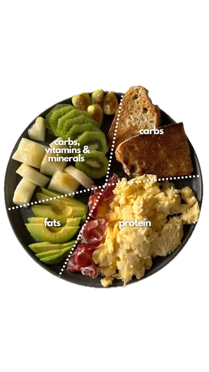 Healthy Delivery Plate